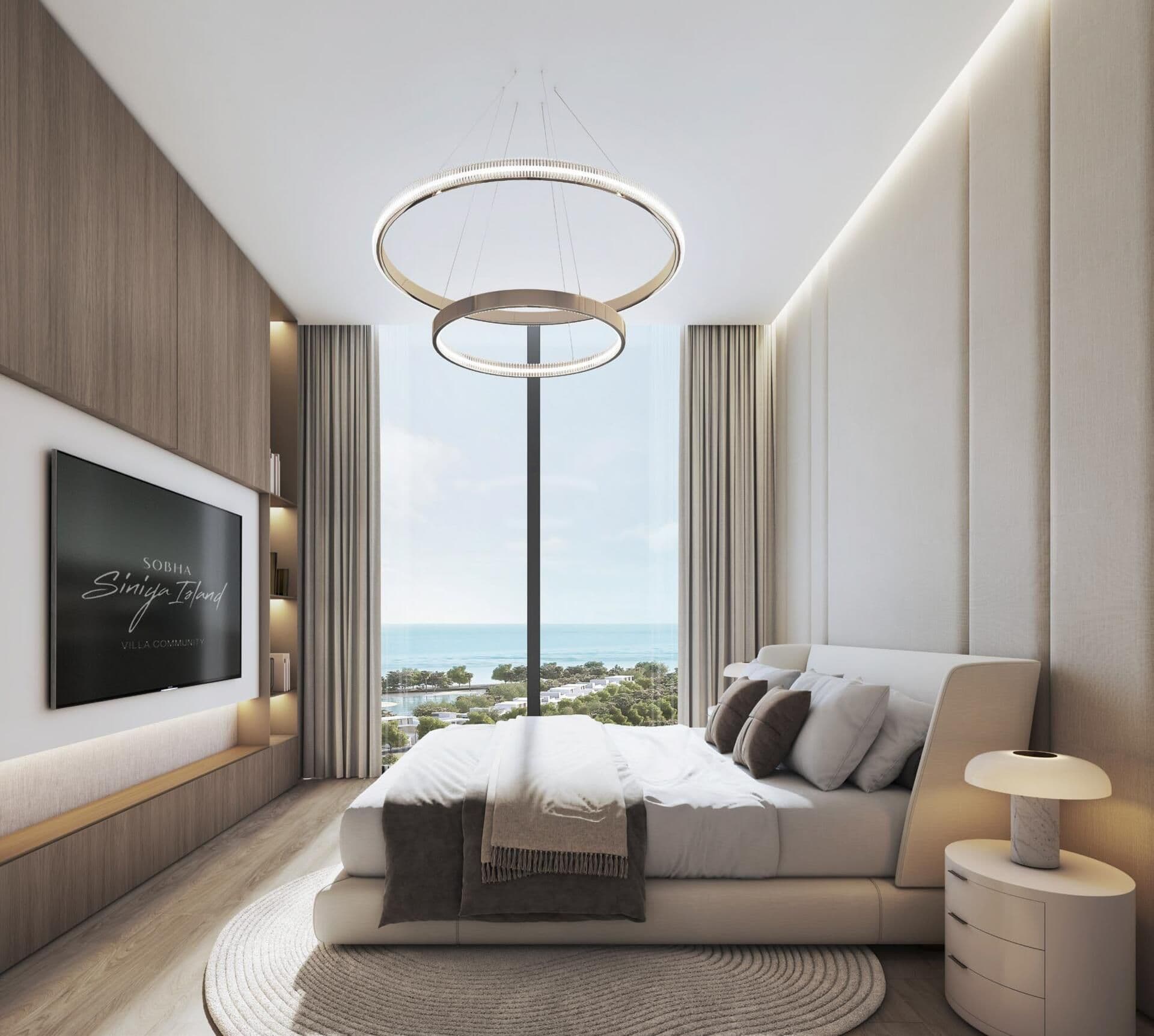 Sobha Realty